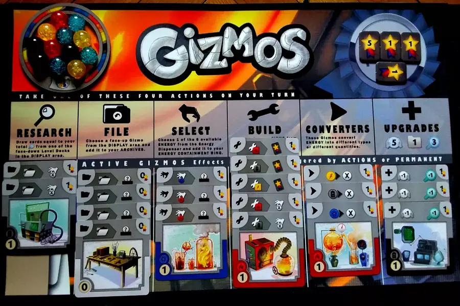 Gizmos