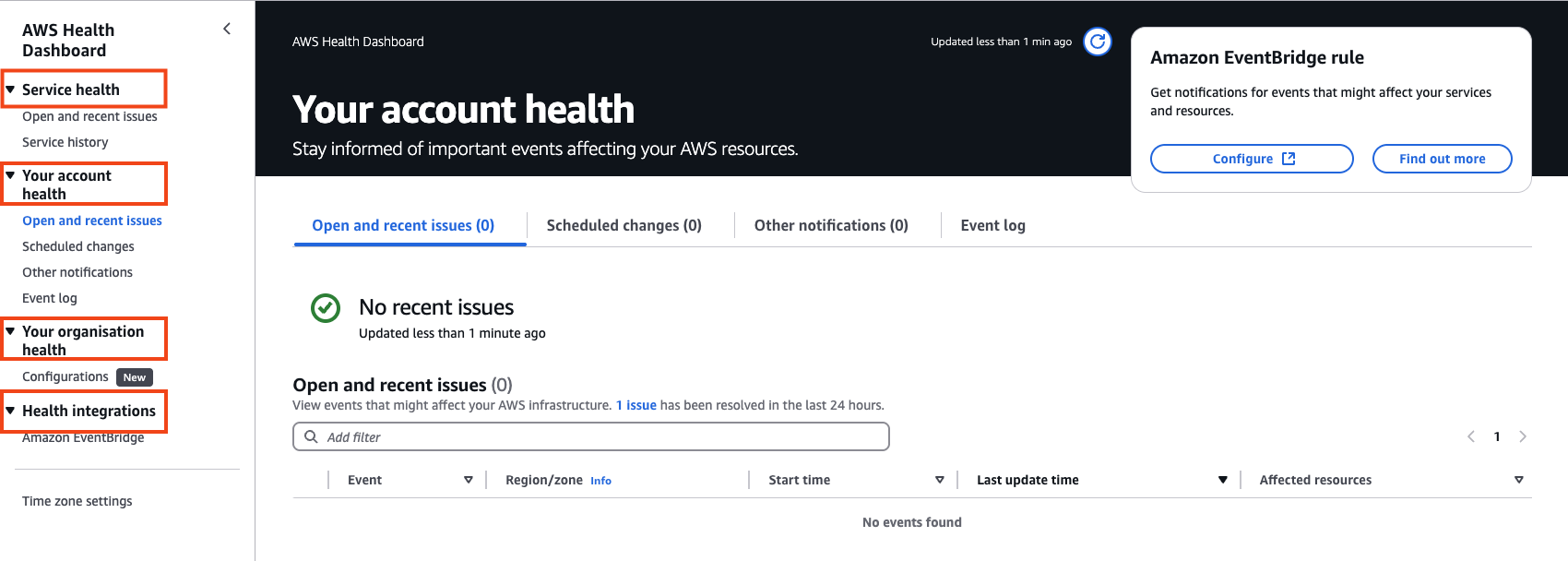 aws-health-dashboard